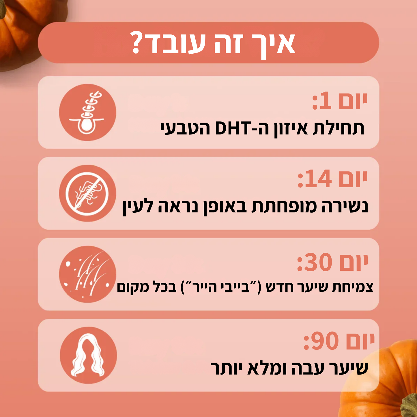 שמן זרעי דלעת - קפסולות רכות