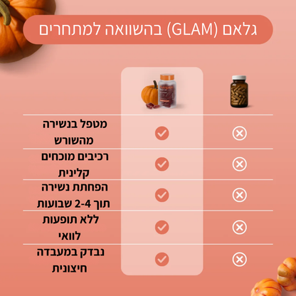 שמן זרעי דלעת - קפסולות רכות